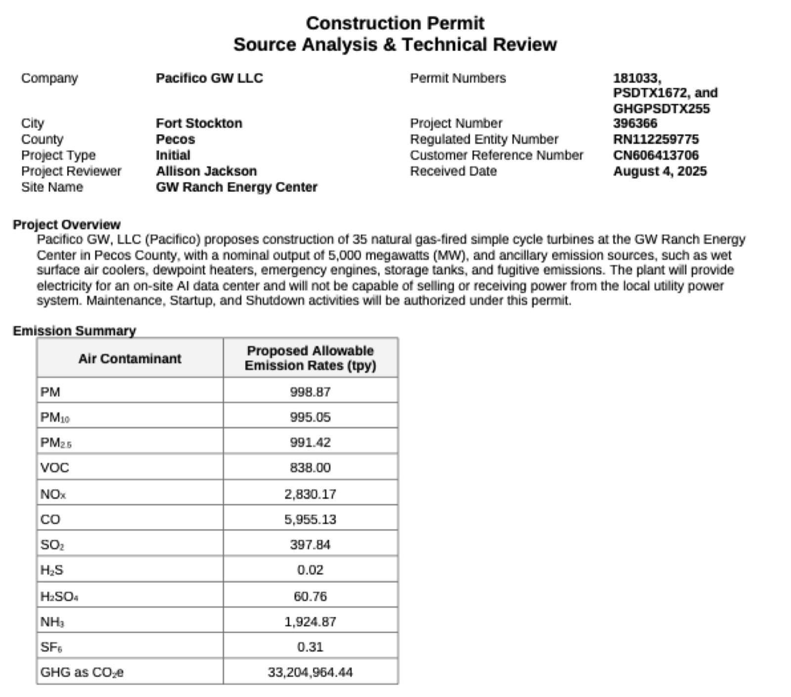La revue technique de la TCEQ : Pacifico GW LLC, trois numéros de permis, et un plafond de 33 204 964 tonnes de CO2e par an.