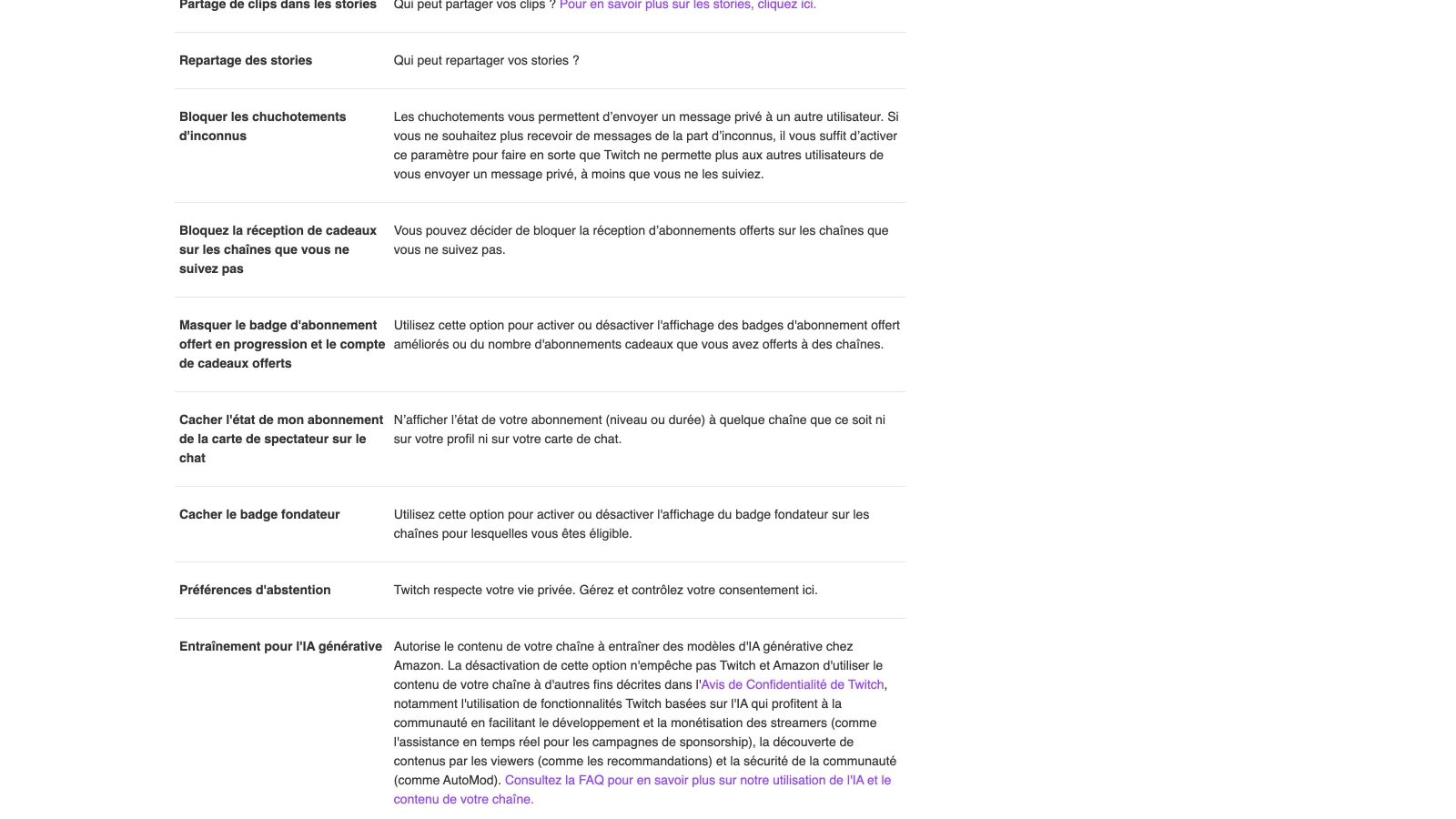 Le réglage « Entraînement pour l'IA générative » sur la page d'aide officielle de Twitch, en français.