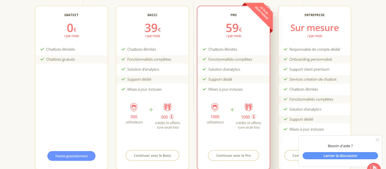 La grille tarifaire de Botnation AI : Gratuit (0 €), Basic (39 €/mois), Pro (59 €/mois, « le plus sélectionné ») et Entreprise sur mesure.