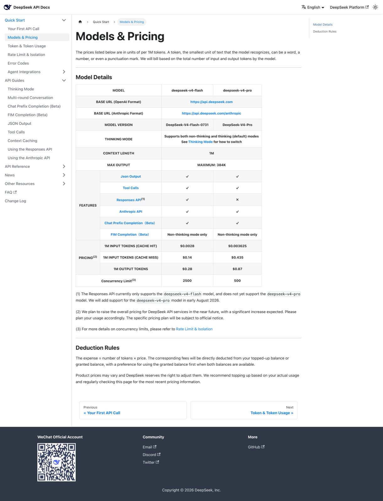 La note (2), sous le tableau des tarifs de l'API DeepSeek, annonce une hausse générale « significative » sans chiffre ni date d'entrée en vigueur.