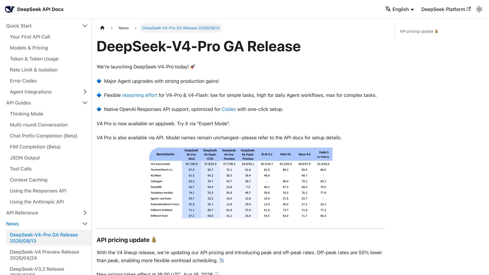 Capture de l'annonce officielle DeepSeek-V4-Pro, publiée le 13 août 2026, avec les nouveautés d'agent et d'API.