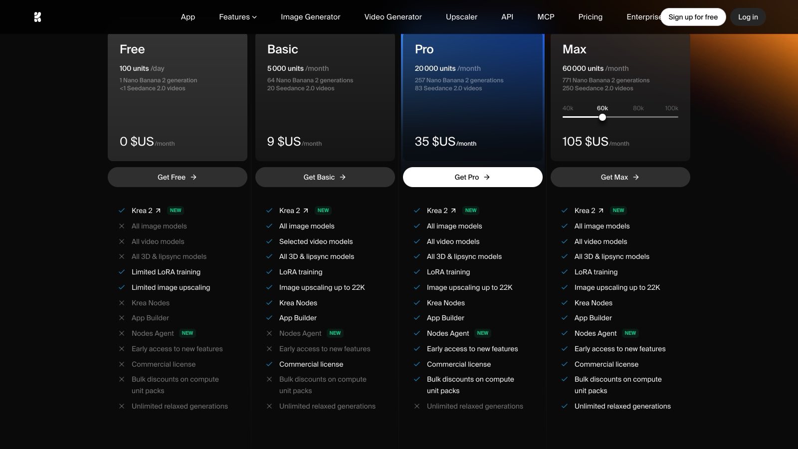 Les quatre offres individuelles de Krea affichées en facturation mensuelle : Free, Basic à 9 $, Pro à 35 $ et Max à 105 $.