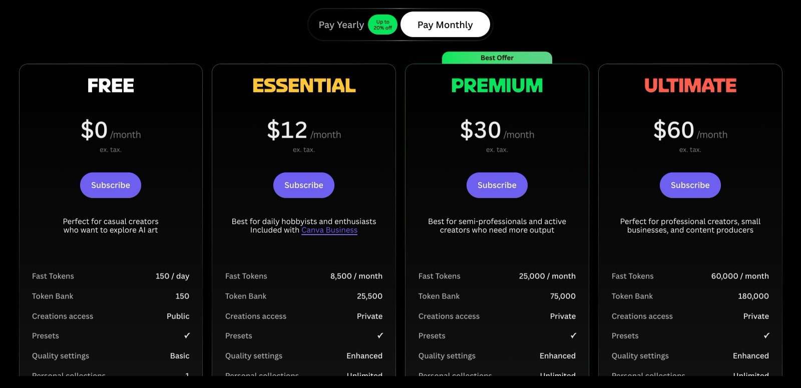 Page des tarifs de Leonardo.ai : les quatre offres Free, Essential, Premium et Ultimate, avec leurs tokens mensuels.