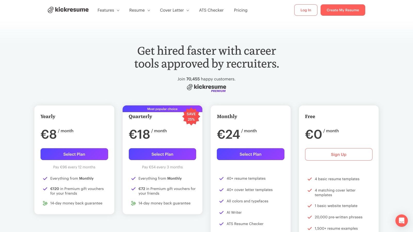 La grille de Kickresume relevée le 20 août 2026 : 8 €/mois en paiement annuel, 18 €/mois en trimestriel, 24 €/mois au mois.