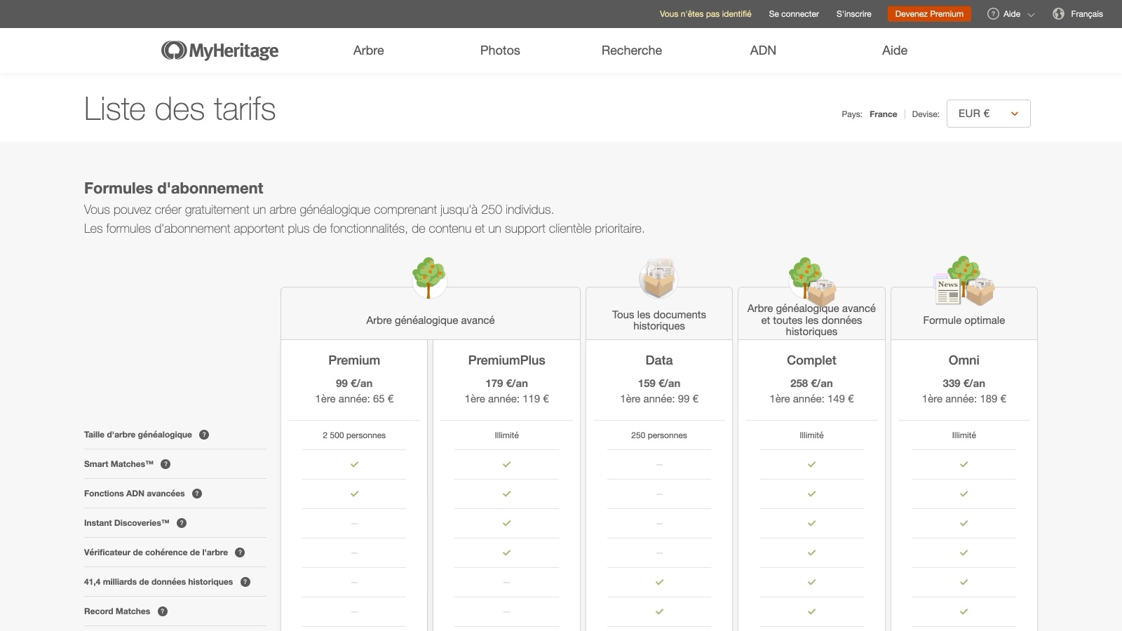 La page « Liste des tarifs » de MyHeritage France, avec les cinq abonnements annuels.