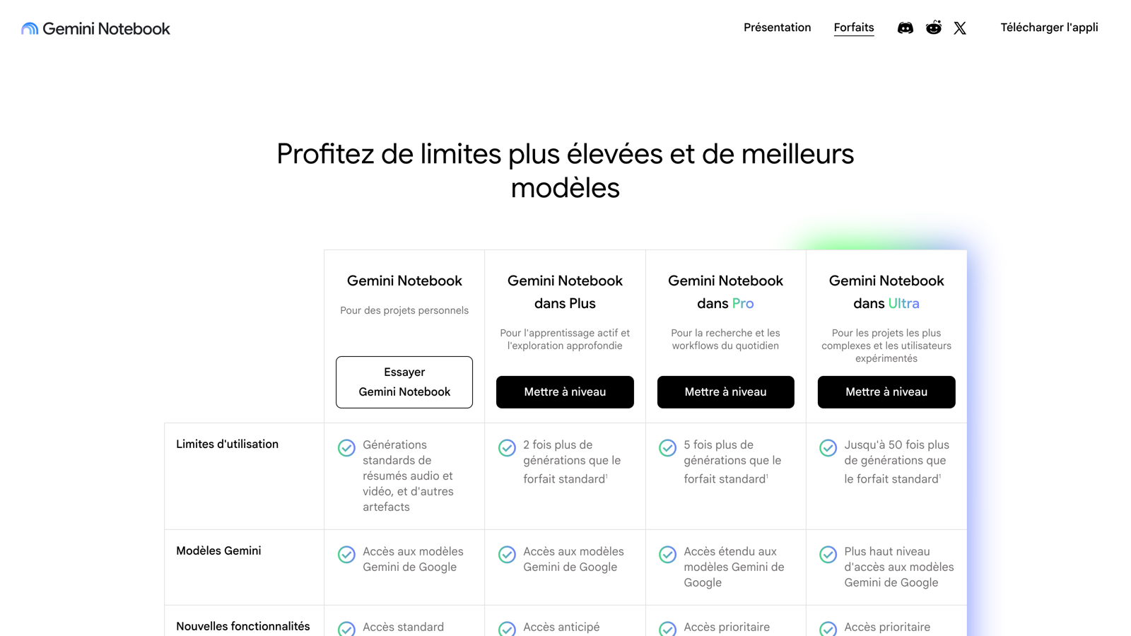 La page Forfaits de Gemini Notebook, ex NotebookLM : l'offre sans abonnement accepte jusqu'à 50 sources par carnet et les générations standards de résumés audio.