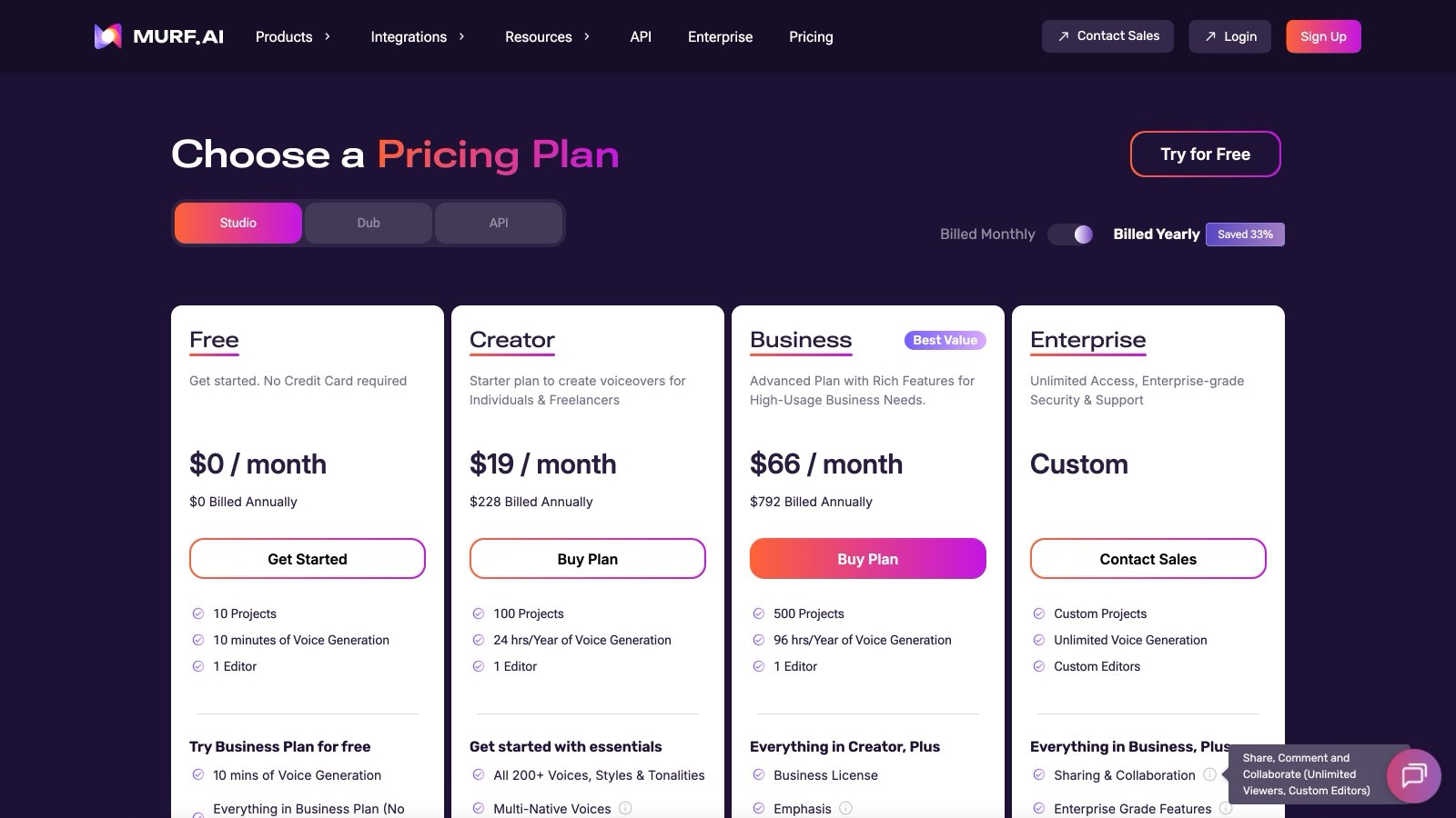 La grille tarifaire de Murf AI : Free, Creator (19 $/m facturé à l'année), Business (66 $/m facturé à l'année, « Best Value ») et Enterprise sur devis.
